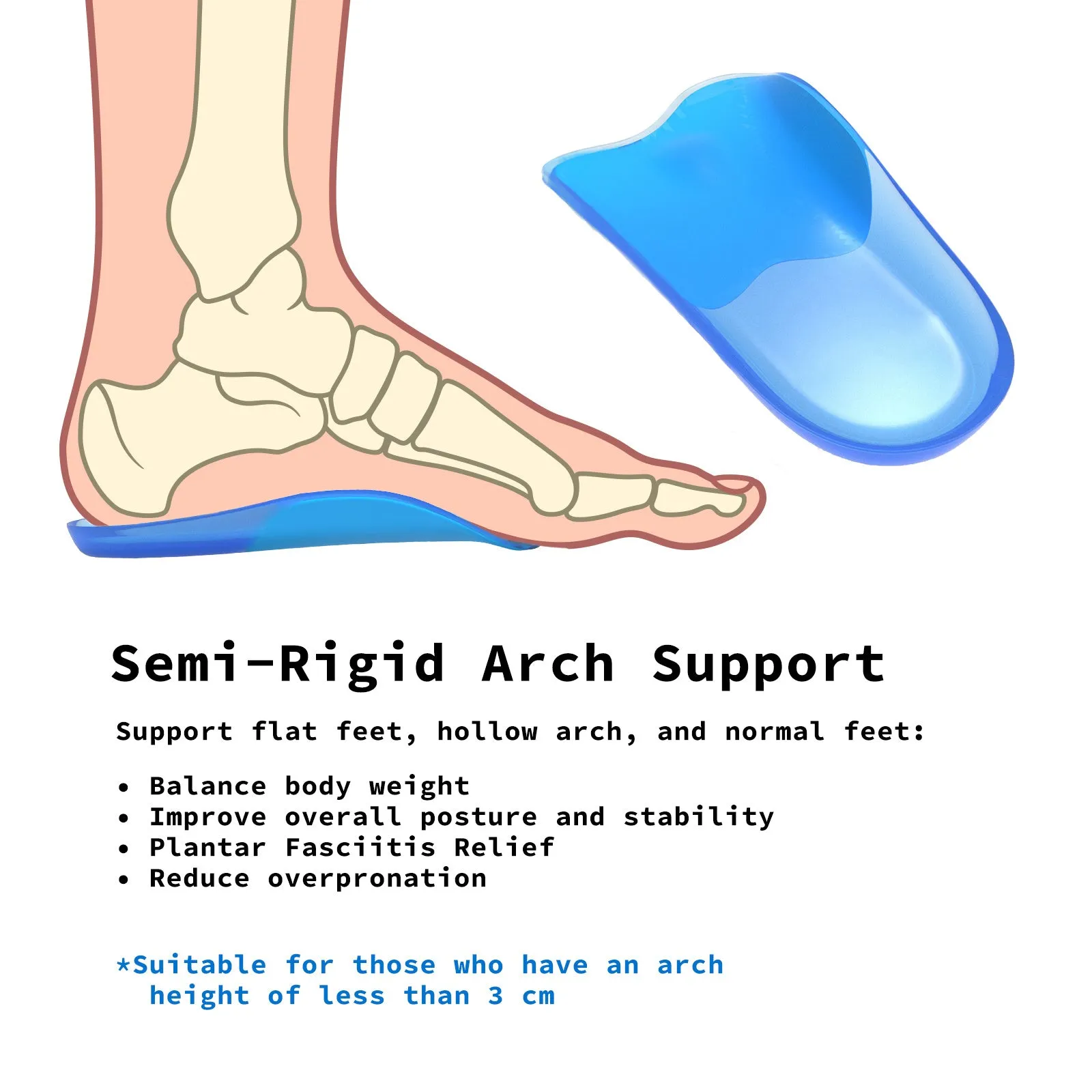 Gel Arch Support Half Insoles Shoe Inserts, 2X Pair M Size